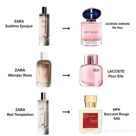 best zara perfume dupe|zara sublime epoque dupe.